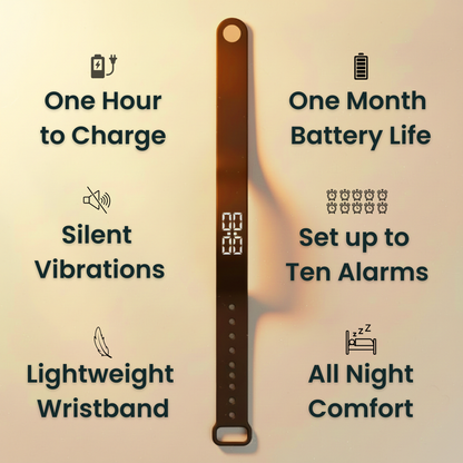 The Morning Vibe Vibrating Wrist Alarm is displayed, highlighting its features: one-hour charging time, one-month battery life, silent vibrating alarm, up to ten customizable wrist alarms, a lightweight band, and all-night comfort—each represented by clear icons.